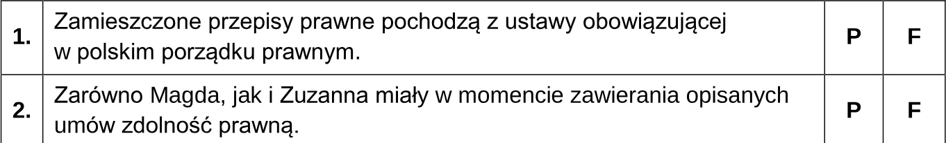 Oceń, czy poniższe informacje są prawdziwe. Zaznacz P, jeśli informacja jest prawdziwa, albo F – jeśli jest fałszywa.