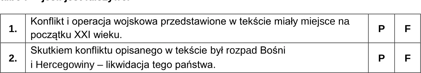 Oceń prawdziwość podanych stwierdzeń. Zaznacz P, jeśli stwierdzenie jest prawdziwe, albo F – jeśli jest fałszywe.
