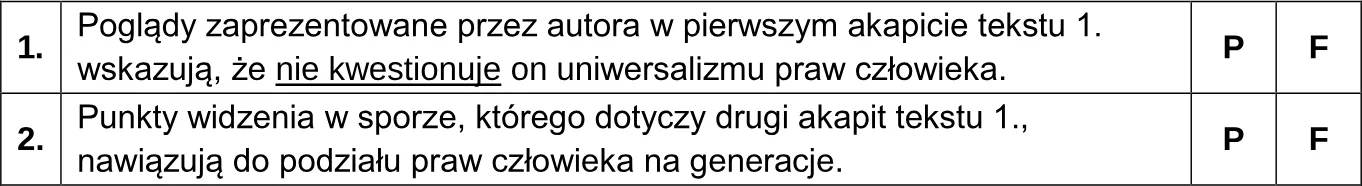 Na podstawie tekstu 1. oceń prawdziwość podanych stwierdzeń. Zaznacz P, jeśli stwierdzenie jest prawdziwe, albo F – jeśli jest fałszywe.