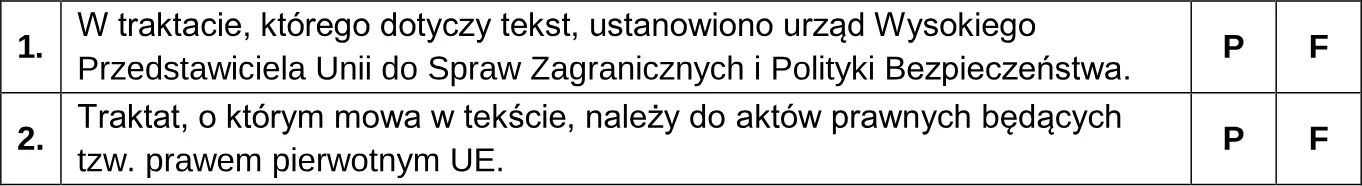 Oceń prawdziwość podanych stwierdzeń. Zaznacz P, jeśli stwierdzenie jest prawdziwe, albo F – jeśli jest fałszywe.