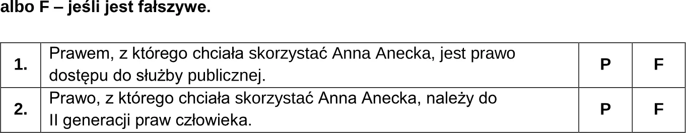 Oceń prawdziwość podanych stwierdzeń dotyczących wniosku z opisu sytuacji (wniosku Anny Aneckiej z 3 lipca 2017 r.). Zaznacz P, jeśli stwier