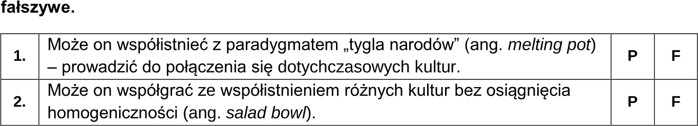Oceń prawdziwość podanych stwierdzeń dotyczących przedstawionego modelu polityki etnicznej. Zaznacz P, jeśli stwierdzenie jest prawdziwe, al
