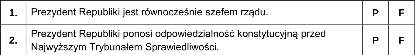 Oceń prawdziwość stwierdzeń dotyczących państwa, z którego konstytucji pochodzą przytoczone przepisy prawne. Zaznacz P, jeśli stwierdzenie j