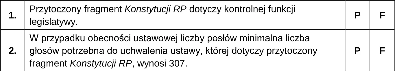 Oceń prawdziwość podanych stwierdzeń. Zaznacz P, jeśli stwierdzenie jest prawdziwe, albo F – jeśli jest fałszywe.