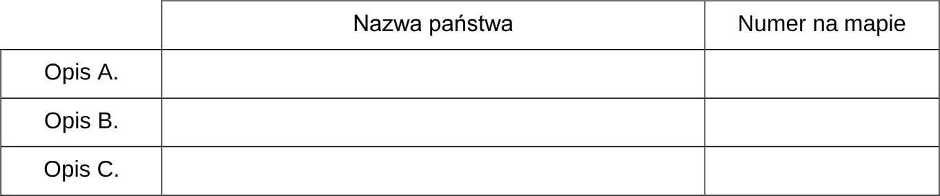 Uzupełnij tabelę – do każdego opisu dopisz nazwę przedstawionego państwa i numer, którym oznaczono to państwo na mapie.