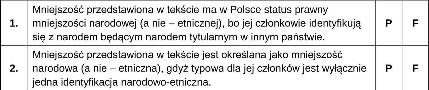 Oceń prawdziwość podanych stwierdzeń. Zaznacz P, jeśli stwierdzenie jest prawdziwe, albo F – jeśli jest fałszywe.