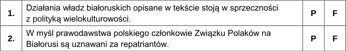 Oceń prawdziwość podanych stwierdzeń. Zaznacz P, jeśli stwierdzenie jest prawdziwe, albo F – jeśli jest fałszywe.