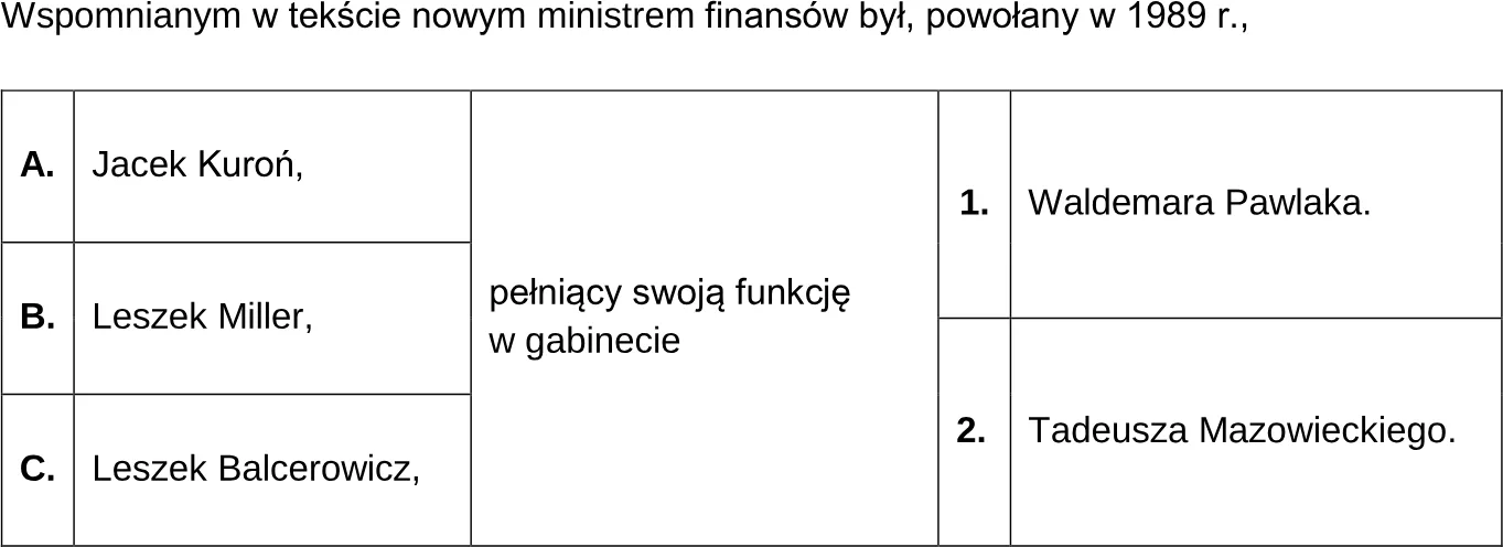 Dokończ zdanie. Wybierz odpowiedź A., B. albo C. oraz odpowiedź 1. albo 2.