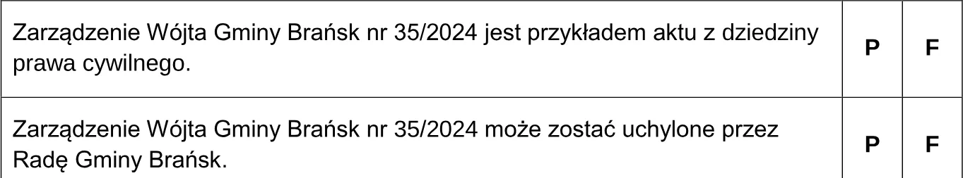 Na podstawie wiedzy własnej oceń prawdziwość poniższych stwierdzeń. Wybierz P, jeśli stwierdzenie jest prawdziwe, albo F – jeśli jest fałszy