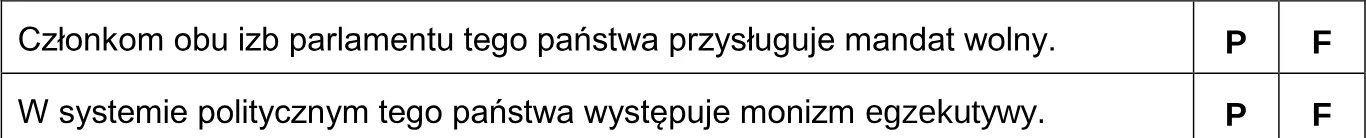 Oceń prawdziwość podanych stwierdzeń dotyczących państwa, z którego konstytucji pochodzą przytoczone przepisy prawne. Wybierz P, jeśli stwie
