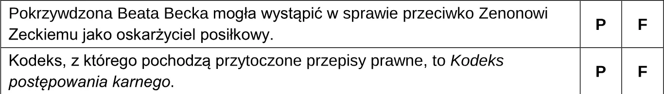 Oceń prawdziwość podanych stwierdzeń. Wybierz P, jeśli stwierdzenie jest prawdziwe, albo F – jeśli jest fałszywe.