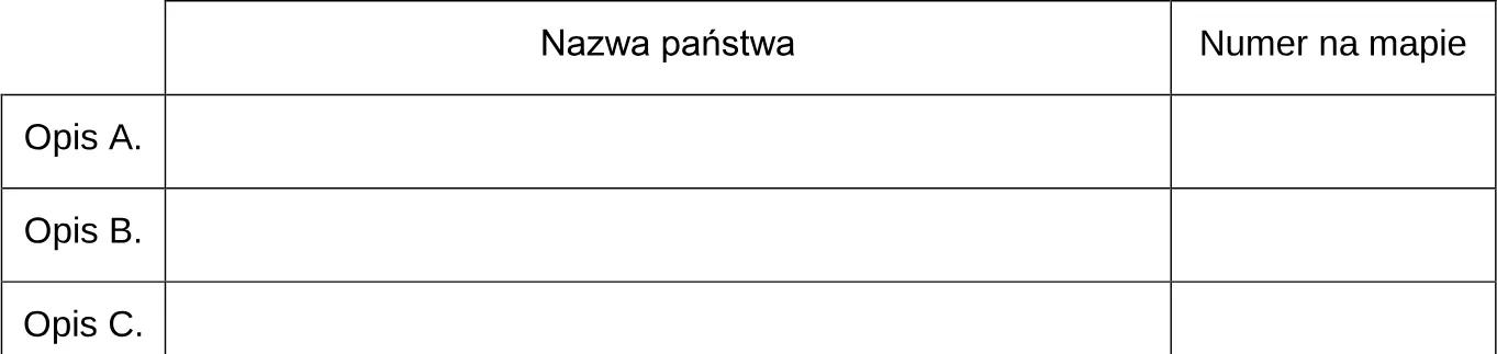 Uzupełnij tabelę. Do każdego opisu z tekstu 1. dopisz nazwę właściwego państwa i numer, którym oznaczono je na mapie.
