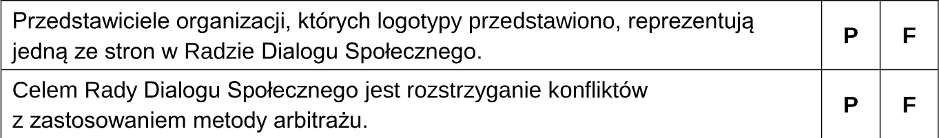 Oceń prawdziwość podanych stwierdzeń. Wybierz P, jeśli stwierdzenie jest prawdziwe, albo F – jeśli jest fałszywe.