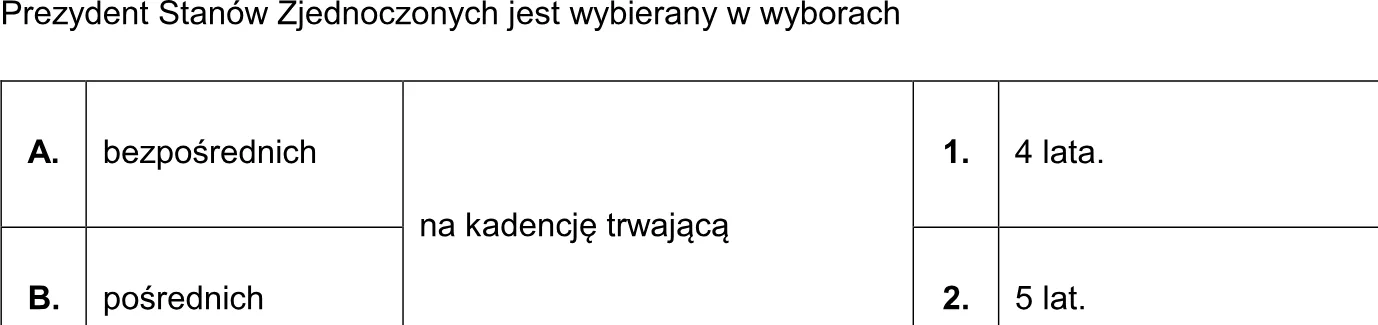 Dokończ zdanie. Wybierz odpowiedź A albo B oraz odpowiedź 1. albo 2.