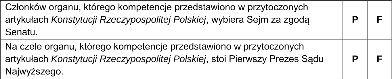 Oceń prawdziwość poniższych stwierdzeń. Wybierz P, jeśli stwierdzenie jest prawdziwe, albo F – jeśli jest fałszywe.
