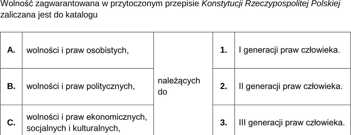 Dokończ zdanie. Wybierz odpowiedź A, B albo C oraz odpowiedź 1., 2. albo 3.