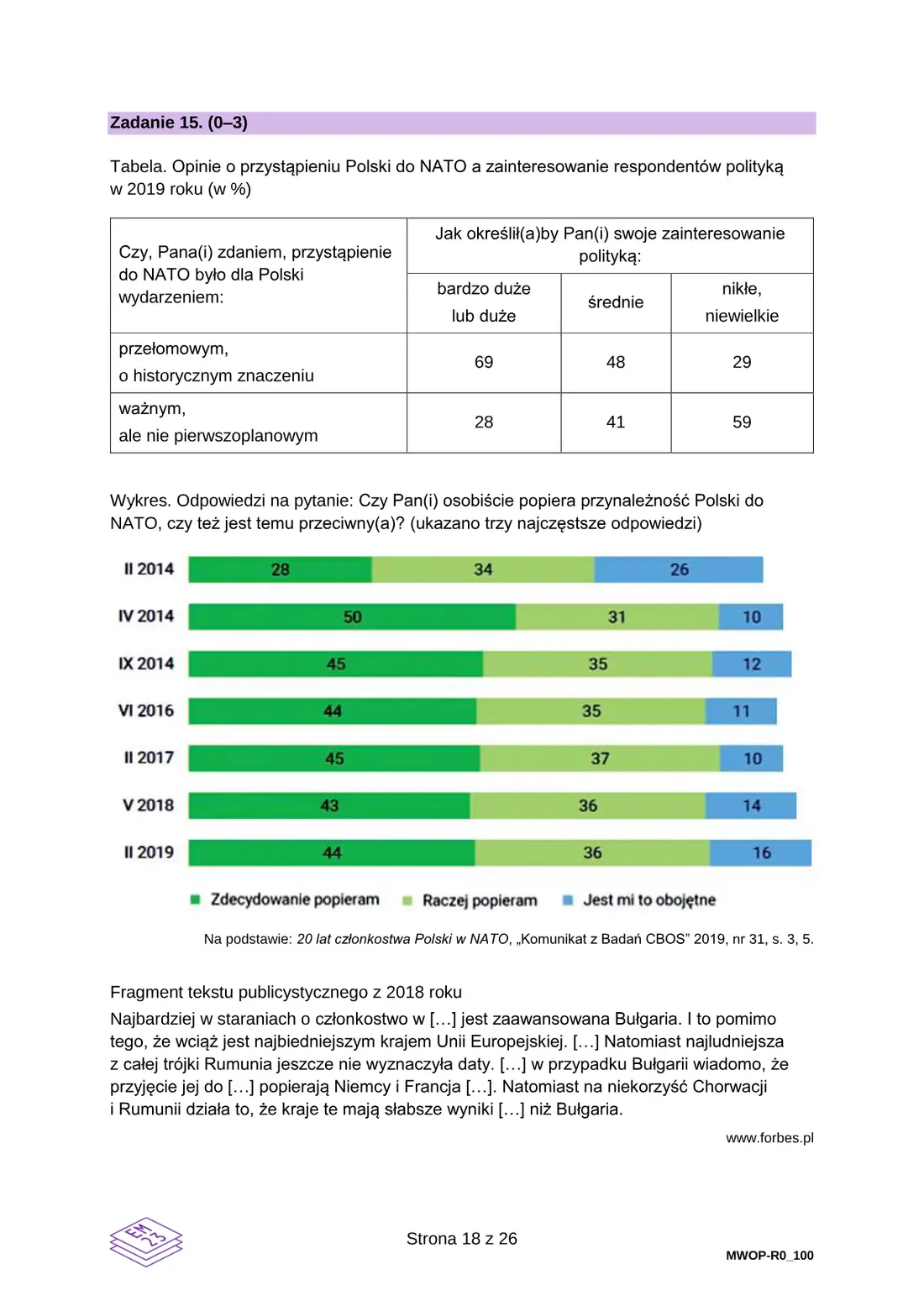 Arkusz diagnostyczny WOS – grudzień 2022 – strona 18