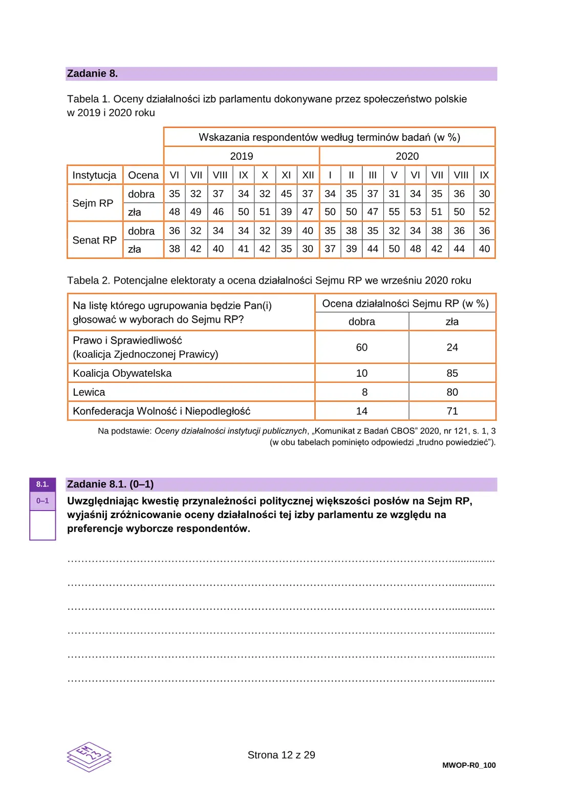 Egzamin maturalny z WOS – maj 2023 – strona 12