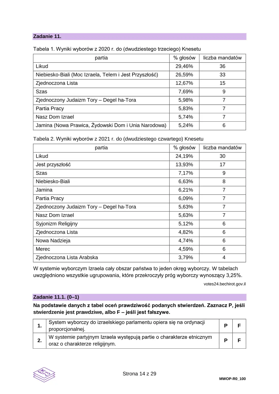 Egzamin maturalny z WOS – czerwiec 2023 – strona 14
