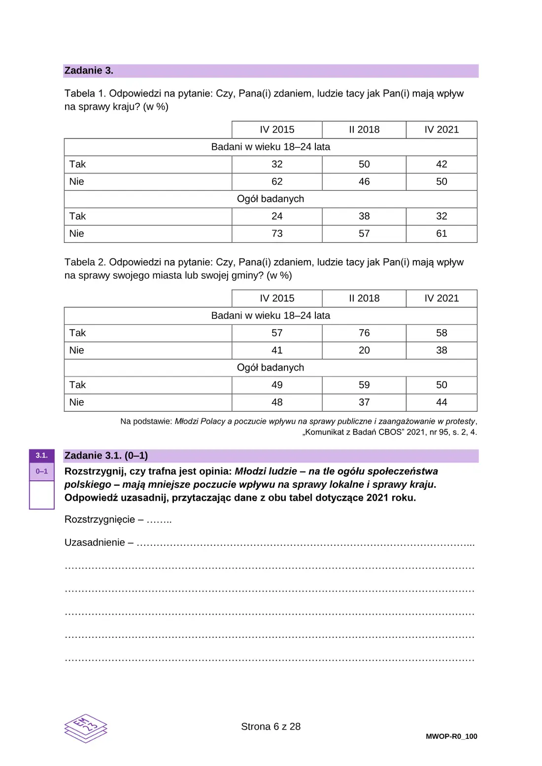Egzamin maturalny z WOS – maj 2024 – strona 6