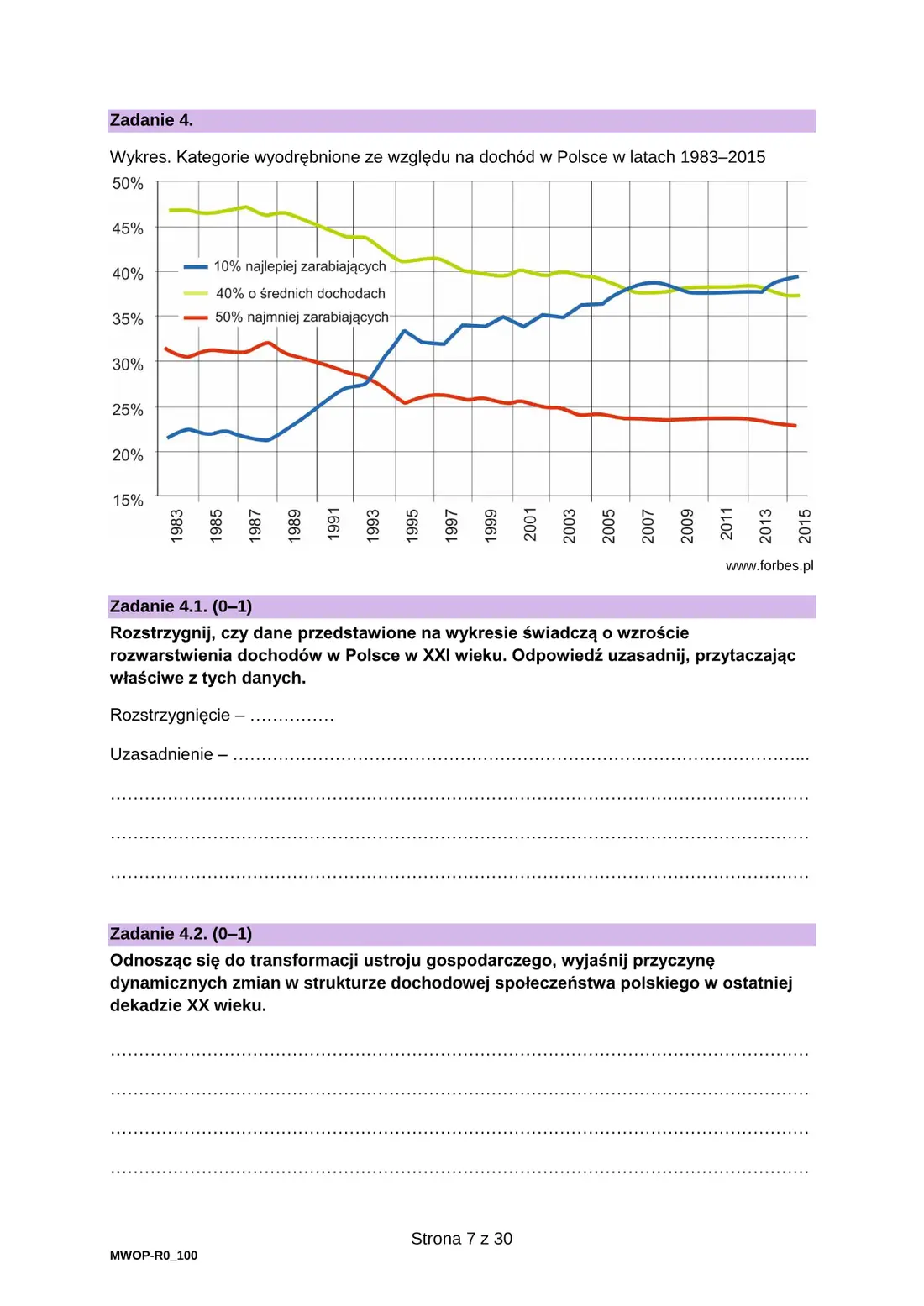 Egzamin maturalny z WOS – czerwiec 2024 – strona 7