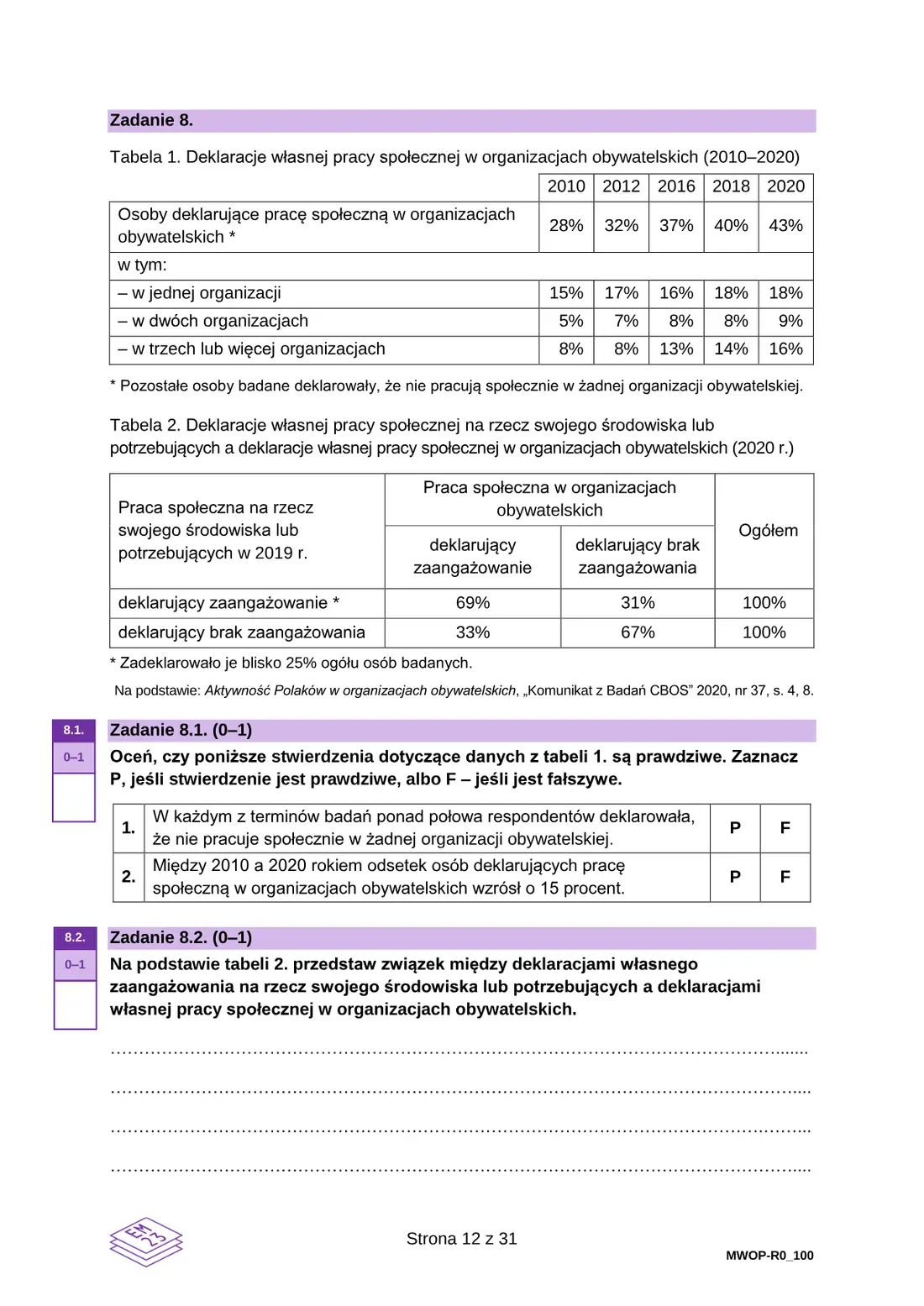 Arkusz diagnostyczny WOS – grudzień 2024 – strona 12