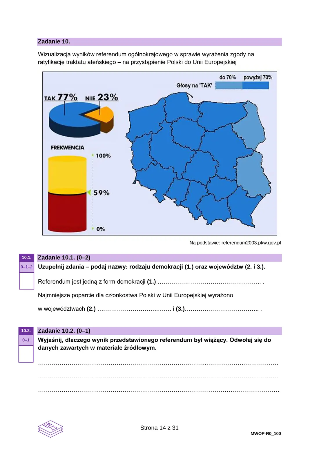 Arkusz diagnostyczny WOS – grudzień 2024 – strona 14