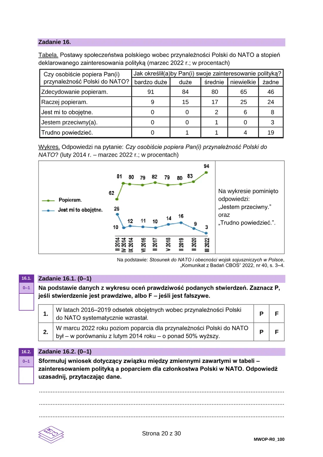 Egzamin maturalny z WOS – maj 2025 – strona 20