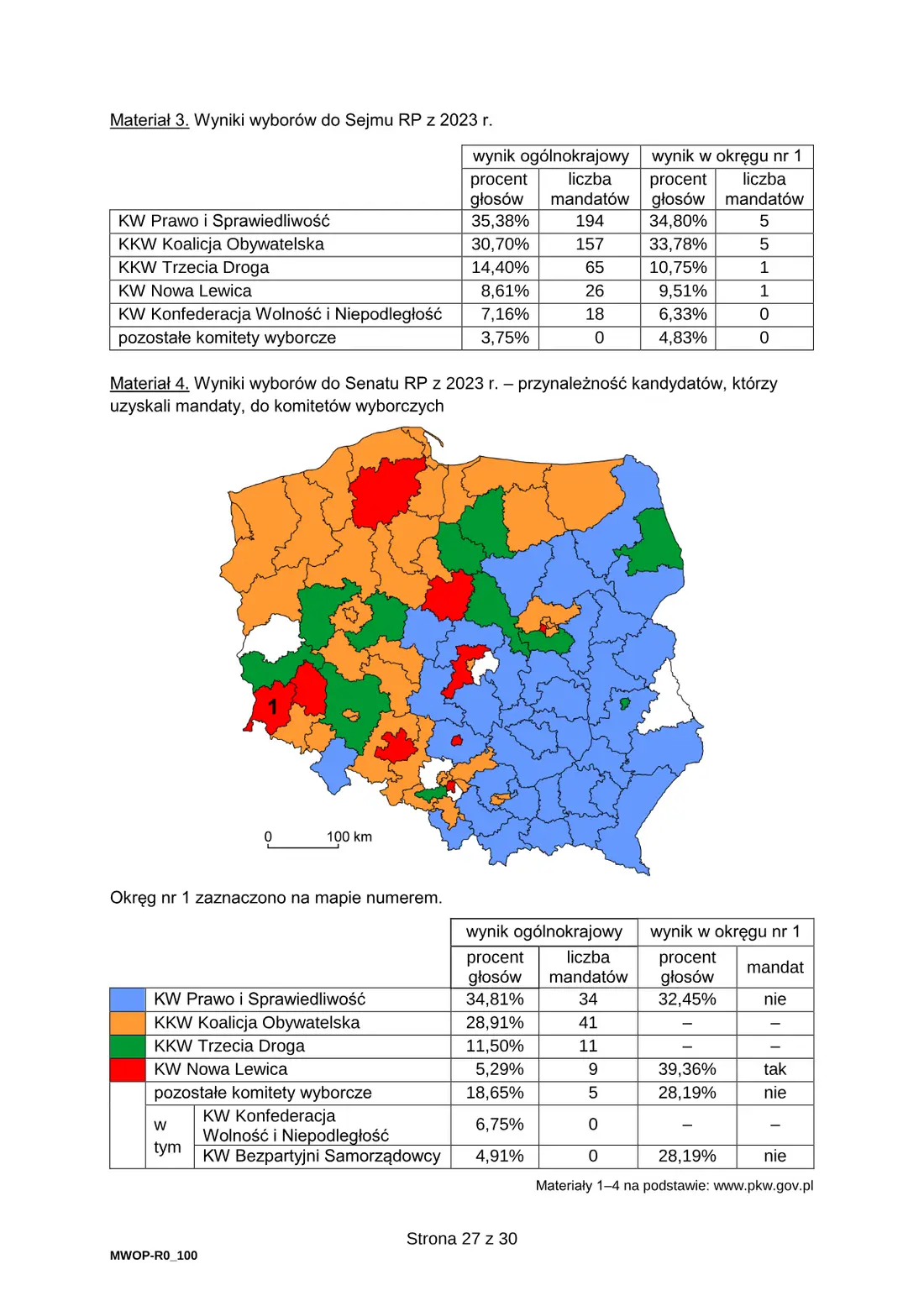Egzamin maturalny z WOS – maj 2025 – strona 27