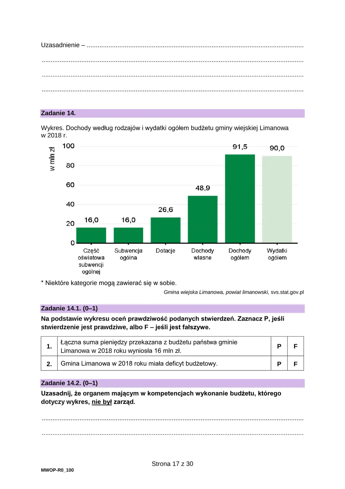 Egzamin maturalny z WOS – czerwiec 2025 – strona 17