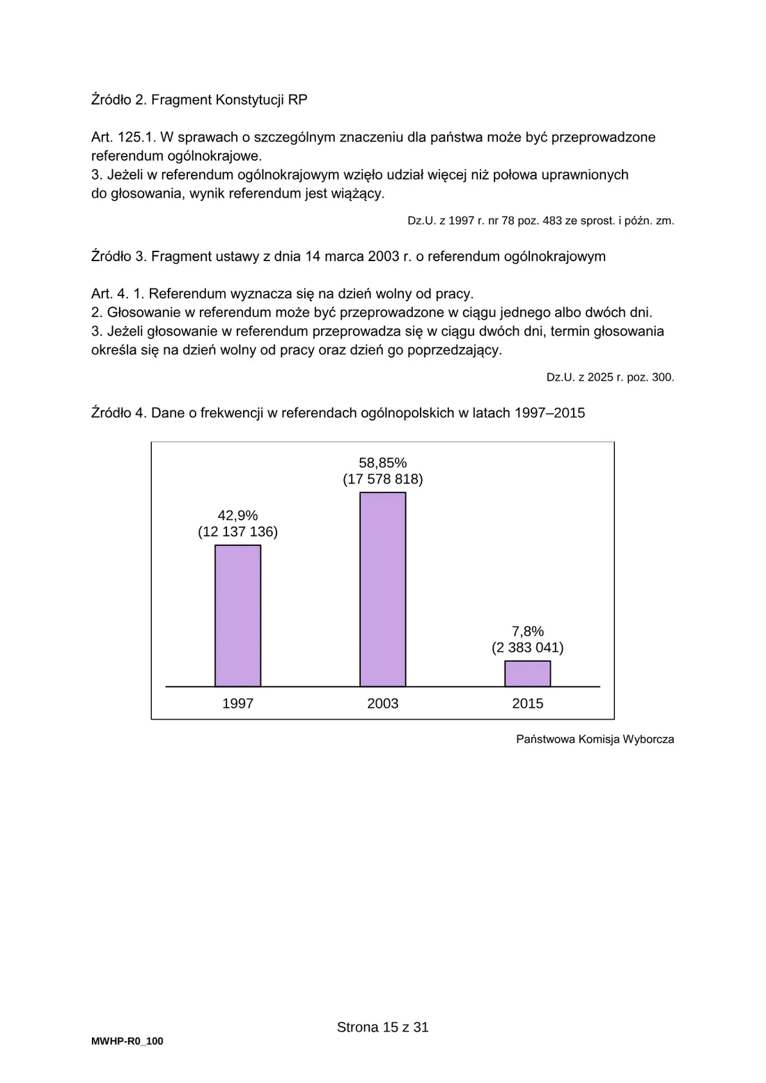 Materiał WOS ze stycznia 2026 (wariant MWHP) – strona 15