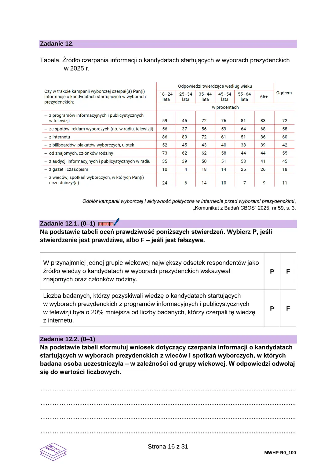 Egzamin maturalny z WOS – czerwiec 2026 (22) – strona 16