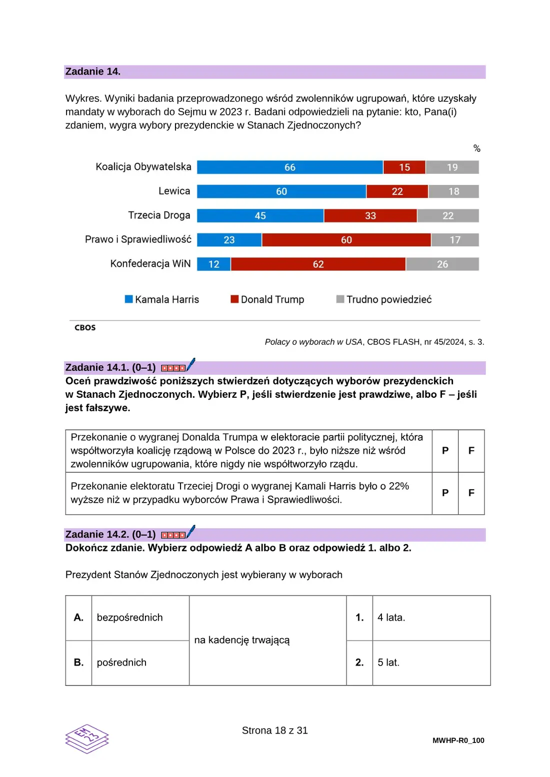 Egzamin maturalny z WOS – czerwiec 2026 (22) – strona 18
